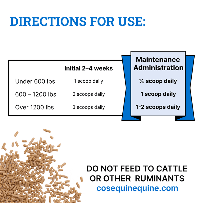 Nutramax Cosequin ASU Pellets Joint Health Supplement for Horses, 1420g - 060NM-ASU-1420 - 4
