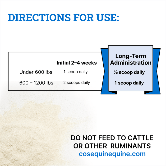 Nutramax Cosequin ASU Plus Joint Health Supplement for Horses - 060NM-ASU-1050 - 6