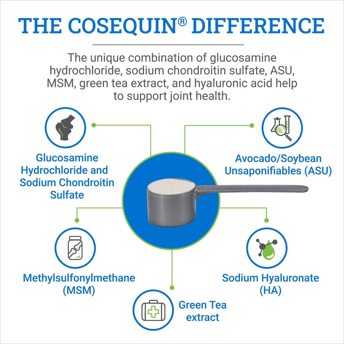 Nutramax Cosequin ASU Plus Joint Health Supplement for Horses - 060NM-ASU-1050 - 9