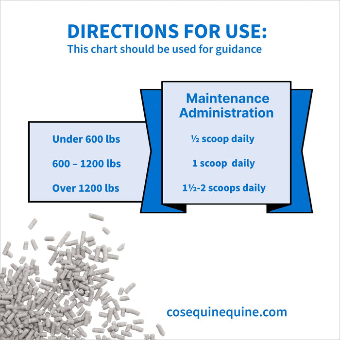 Nutramax Cosequin Calxequin Pellets Daily Hoof Support for Horses, 1260 Grams - 060NM-3000250 - 6