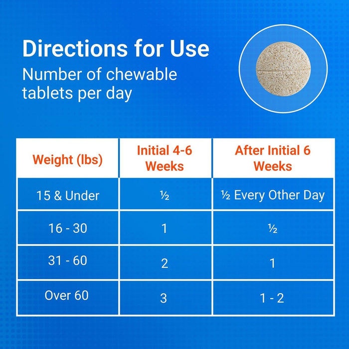 Nutramax Cosequin Maximum Strength Joint Health Plus MSM Supplement for Dogs, Chewable Tablets - 015NM-CHEWDS250-MSM - 250 Chewable Tablets - Each - 25