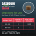 Nutramax Dasuquin Senior Joint Health Supplement for Dogs, 84 Soft Chews - 015NM-3000215 - Small/Medium - Under 60 lbs - 84 Soft Chews - 12