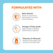 Nutramax Imuquin Immune Health for Dogs, 30 Packets - 015NM-3000070 - 30 Powder Packets (Unflavored) - 8