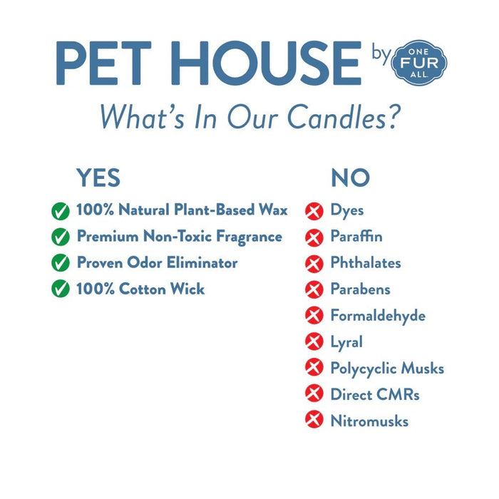 Pet House Mini Candle 1.5 oz – Pet - Friendly Odor Eliminating Candle - Jeffers - Animal & Pet Supplies > Pet Odor & Stain Removers