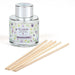 Pet House Reed Diffuser – Pet - Friendly Odor Neutralizer for Homes - PHCBU - Lavender Green Tea - 3 fl oz - 3
