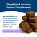 PetAg Dyne Digestion & Immune Support Soft Chews with Probiotics for Dogs, 60 ct - B7ZR - Chicken Liver - 60 Soft Chews - 4