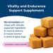 PetAg Dyne Endurance & Vitality Soft Chews for Dogs – Chicken Liver Flavor, 60 Count - B7ZT - Chicken Liver - 60 Soft Chews - 4
