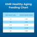 PetAg KMR Healthy Aging Powder for Adult & Senior Cats, 14 oz - B7ZV - Powder - 14 oz - 1 ct - 9