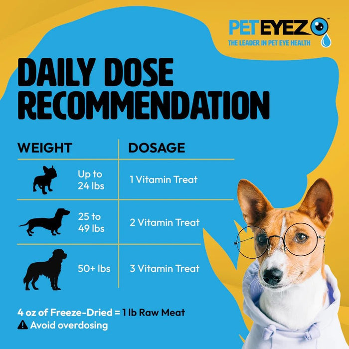 PetEyez Vitamin Treats for Dog Eye Health - EY212 - Beef Liver - 1 oz - 35+ - 6