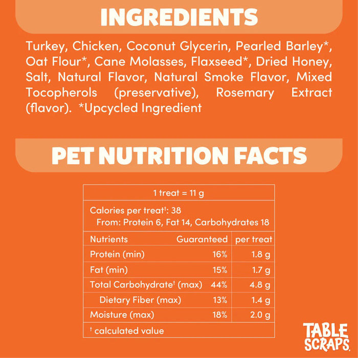 Disney Table Scraps 5oz Flavor Roasted Turkey