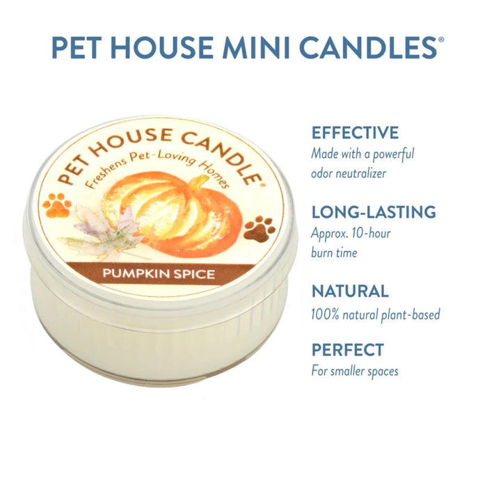 Mini Candle Size 1.5oz