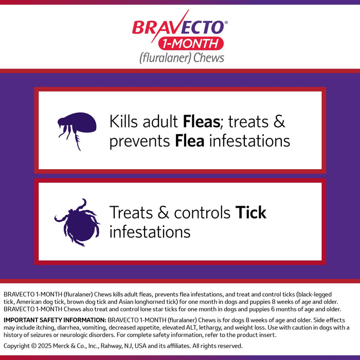 Rx Bravecto (fluralaner) Chews for Dogs, 1 Month Treatment - 012MER-19920 - 9.9 - 22 lbs - 1 ct (1 Month Supply) - 11
