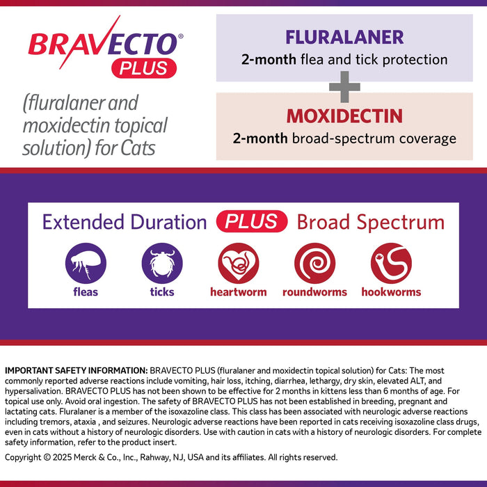 Rx BRAVECTO Plus Topical for Cats - 012MER-7685 - 6.2 - 13.8 lbs - 7
