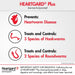 Rx Heartgard Plus (ivermectin/pyrantel) Monthly Chewables — Effective Heartworm & Parasite Prevention for Dogs Puppies - 012MAC03-51-100 - 51 - 100 lbs - 12 Month (12 Chews) - Beef - 7