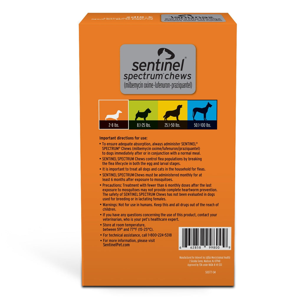 Prescription Medication for Dog Dewormers and Wormers — Lambert Vet ...