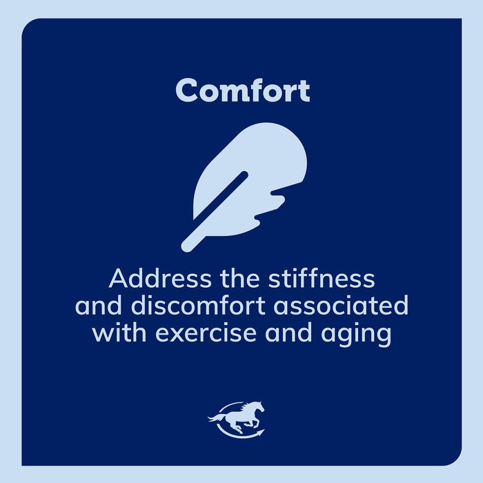 SmartEquine Smart & Simple MSM Pellets - SMAAA - 5 lb - 4