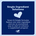SmartEquine Smart & Simple Vitamin E, Liquid - SMADP - Bag of 28 LiquidPaks - 5