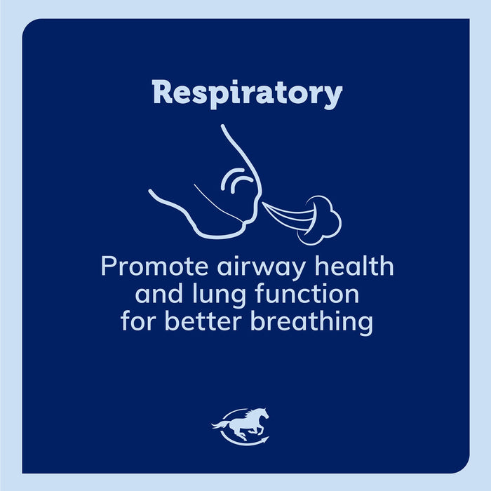 SmartEquine SmartBreathe Ultra Pellets - SMADW - 4 lb Bag - 5