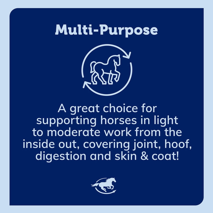 SmartEquine SmartPerform Advanced Gastric & Joint, Liquid - SMADP - Bag of 28 LiquidPaks® - 5