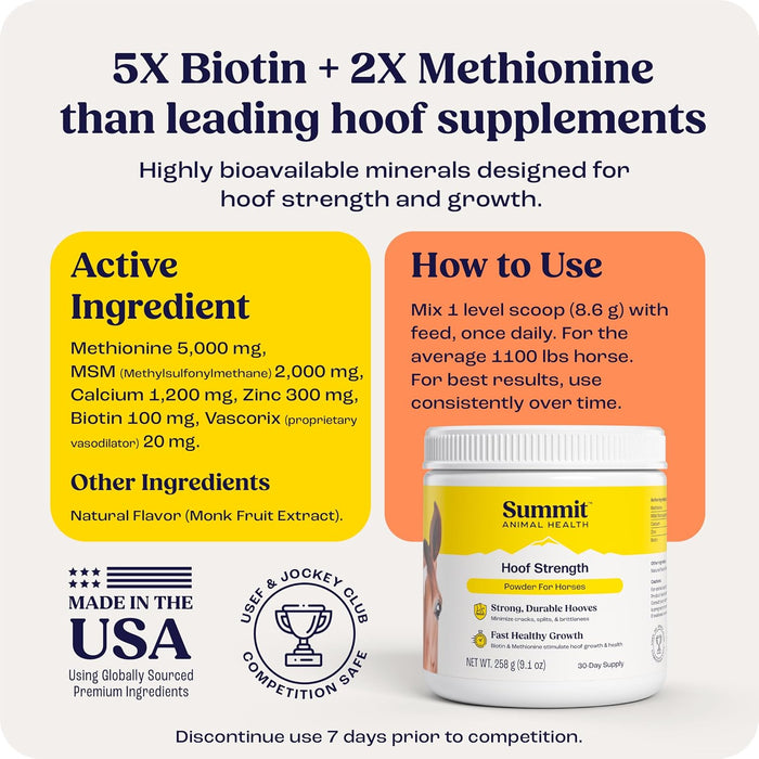 Summit Animal Health - Hoof Strength Powder for Horses, 9.1 oz - SAH1 - 9.1 oz - 30 Day Supply - 3