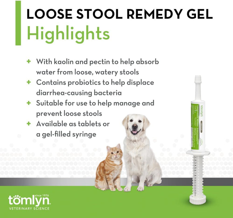 Firm Fast - Loose Stool Remedy for Dogs & Cats, 15cc Gel
