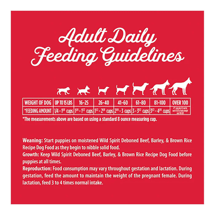 Triumph Wild Spirit Dry Dog Food Deboned Recipe, 30 lb - SUS2Z - 30 lb. - Beef - 4