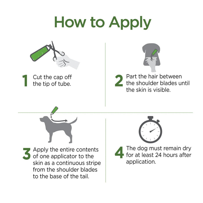 Vetality Protect for Dogs Size 3 DOSE