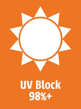 WeatherBeeta ComFITec Luxe Bug Eye Saver with Ears & Nose - 0V6DL - Navy - Cob - 3