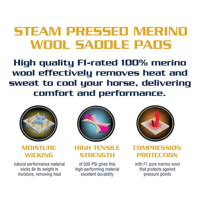 Weaver Synergy Contoured Steam Pressed 100% Merino Wool Felt Performance Saddle Pad - WLCQE - Chocolate - 32" x 34" - 5