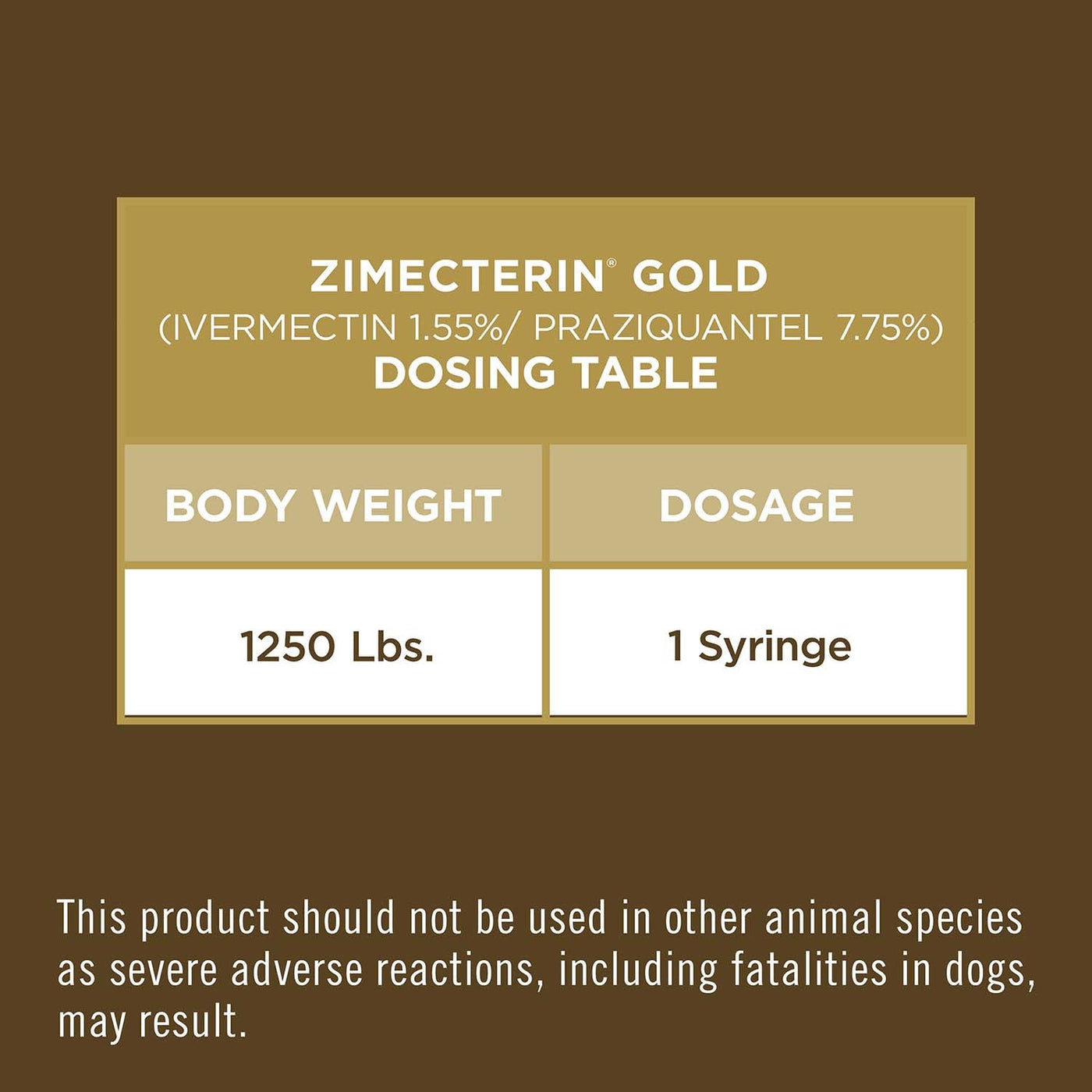 Zimecterin Gold Horse Wormer (Paste), Single dose — Lambert Vet Supplies