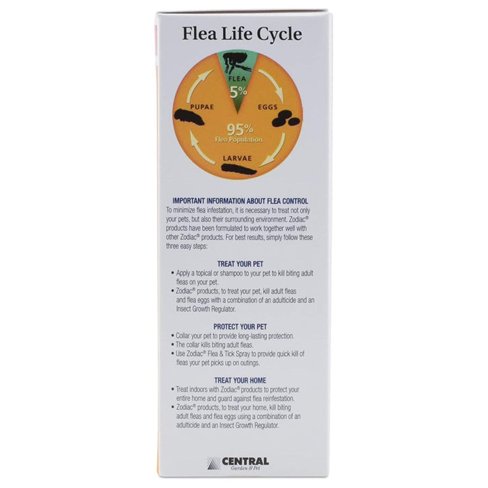 Zodiac Flea & Tick Room Fogger, 3 Pack of 3 oz Cans - FAAAG - 3 oz Cans - 3 pk - 3
